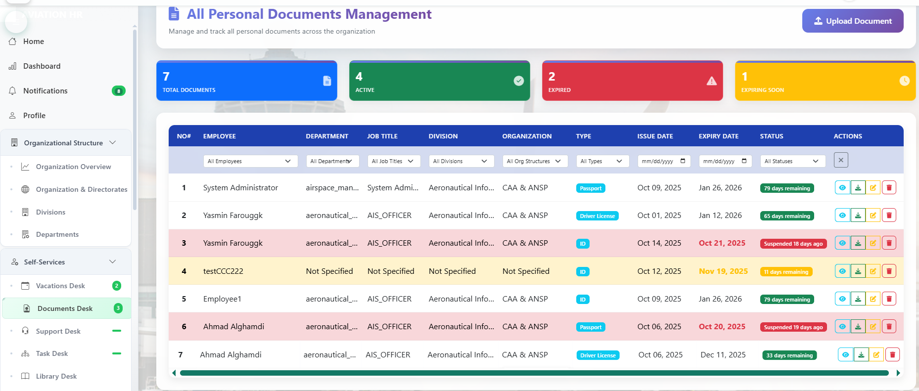 Aviation Management 7
