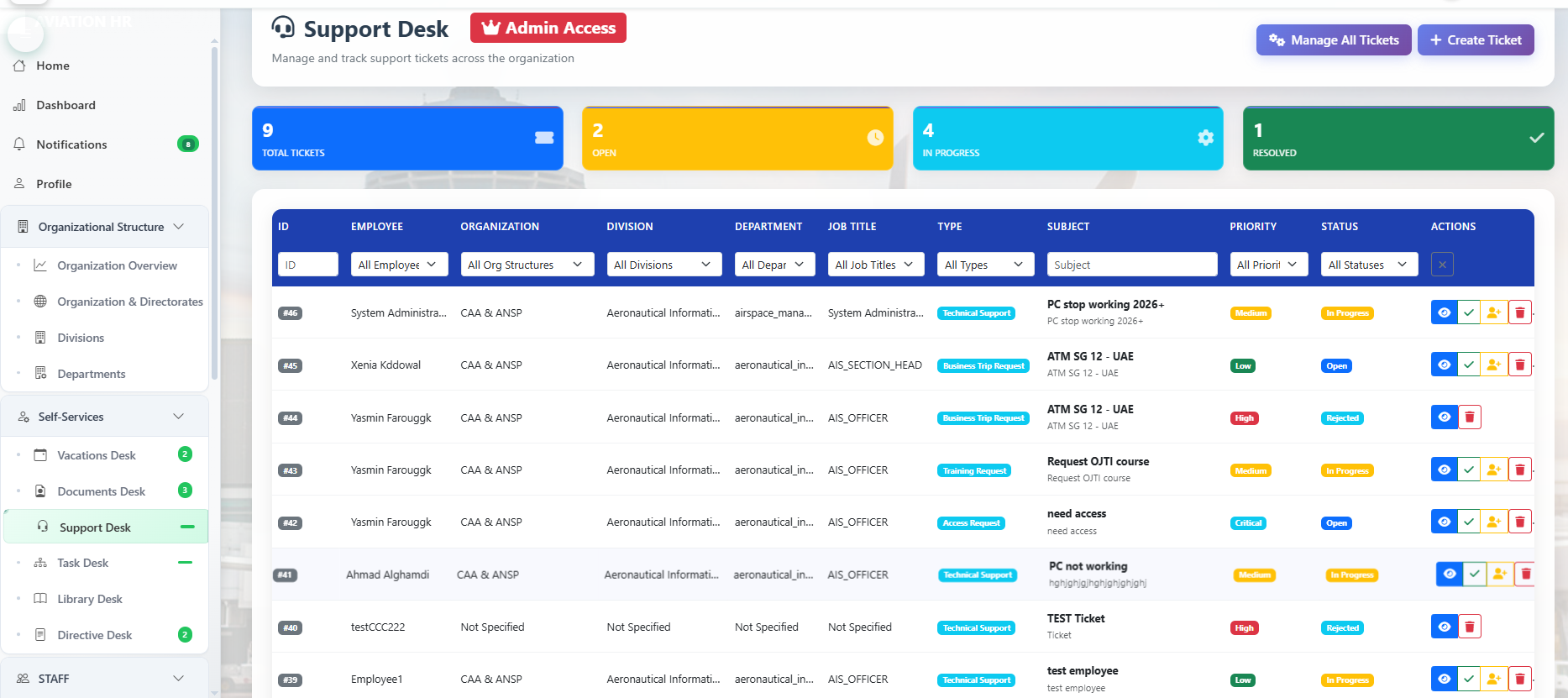 Aviation Management 8